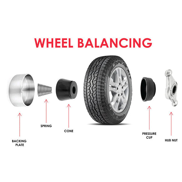 Wheel Balancing Guide