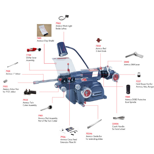 Ammco Parts List