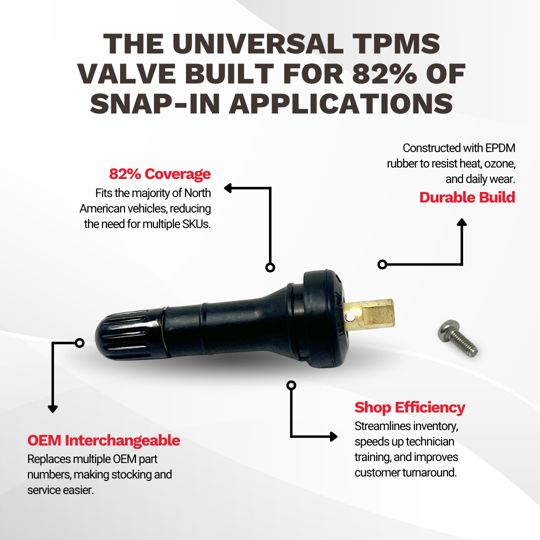 “Universal TPMS Valve covering 82% of North American snap-in sensors”