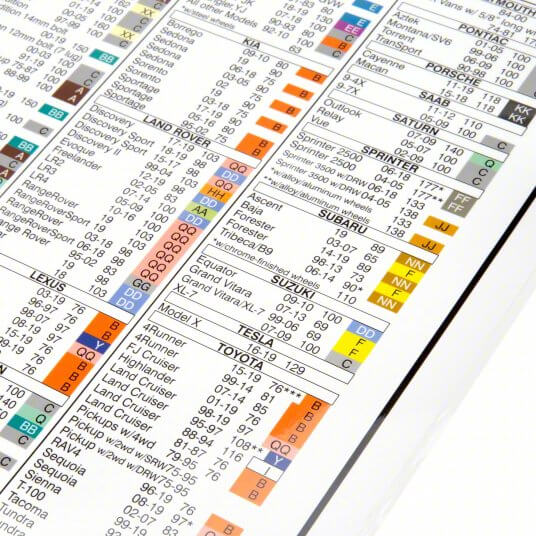 Steelman Wheel/Lug Nut Torque Chart