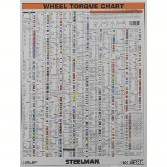 Steelman Wheel/Lug Nut Torque Chart