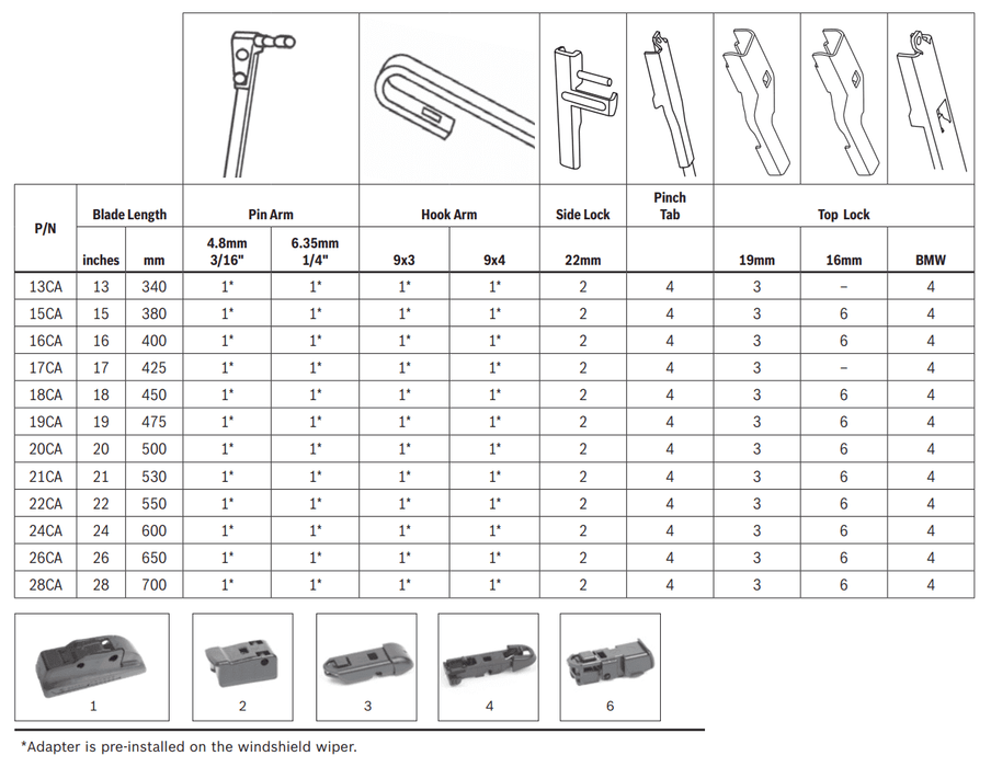 Bosch Clear Advantage Wiper Blade - 20" - 5 Pk