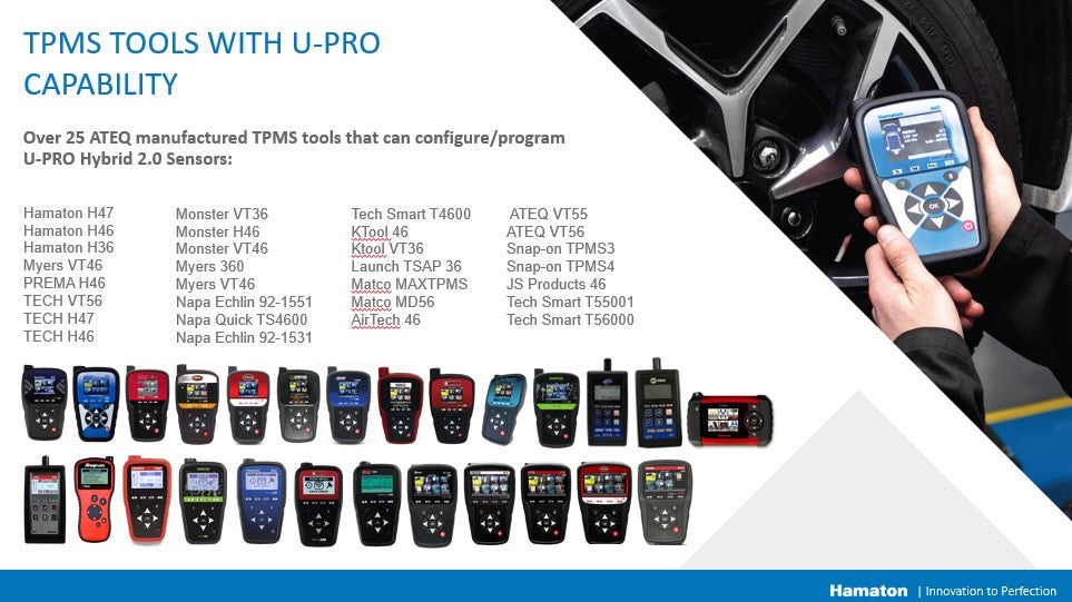Hamaton U-Pro 2.5 Universal TPMS Sensor - Dual Valve