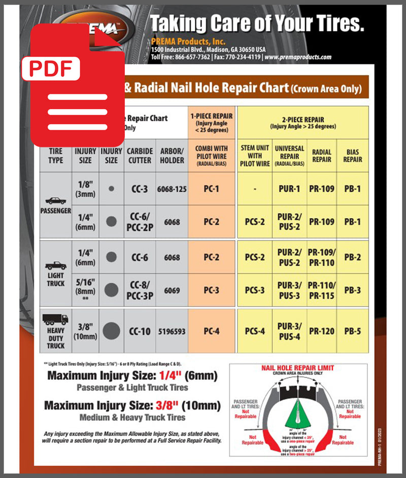 PREMA Tire Repair Chart